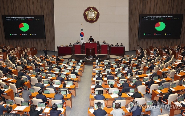 외환 뺀 野내란특검 수정안 본회의 통과…與, 거부권 요청